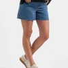 Brooklyn Denim Short  Mid Wash